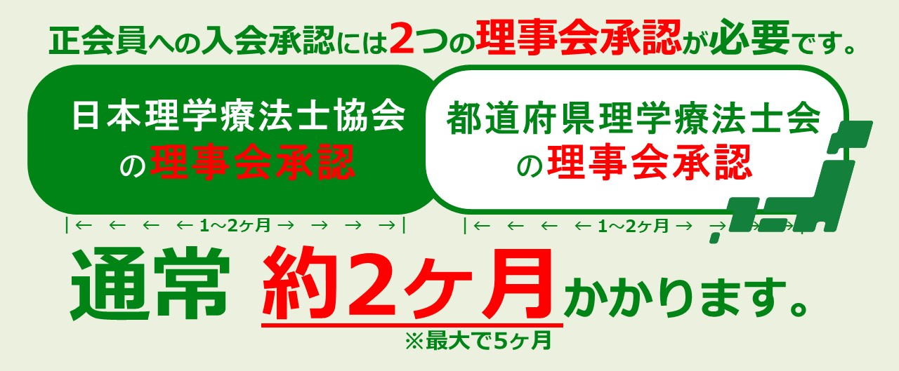 療法 士 協会 理学