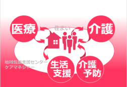 地域包括ケアシステムへの取り組み