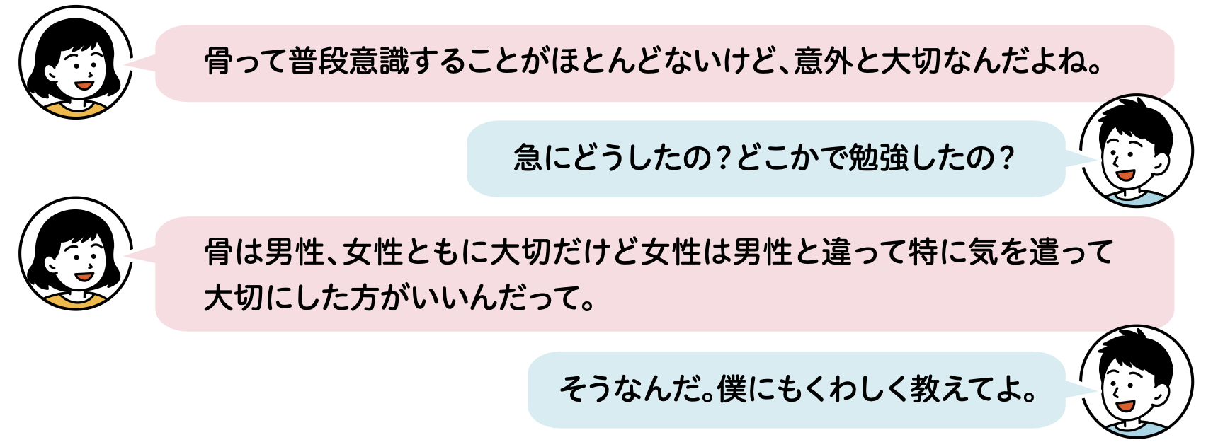 骨からはじめる