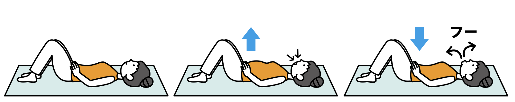 図5 腹式呼吸