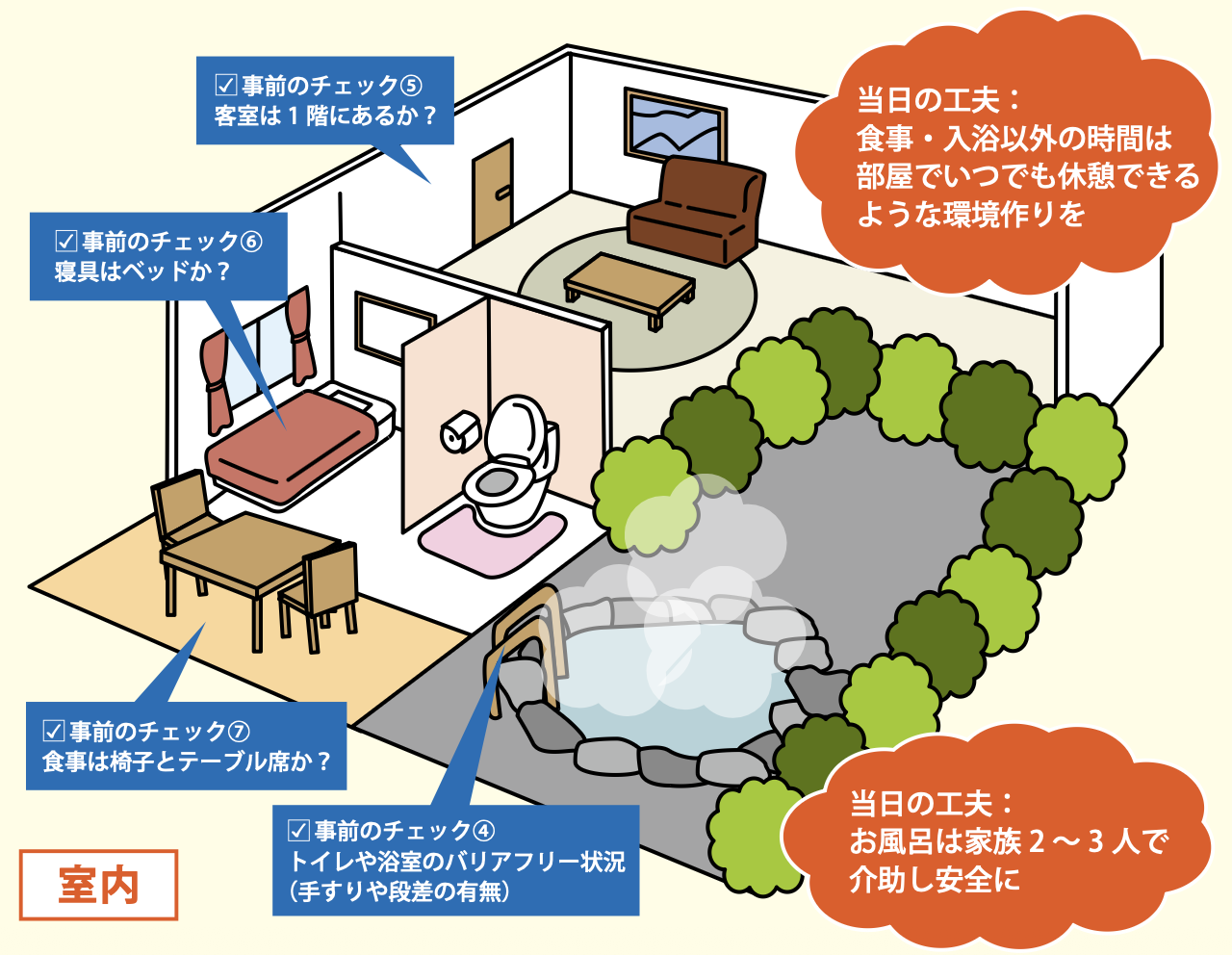 図2 室内2026-04-14 11.20.17.png