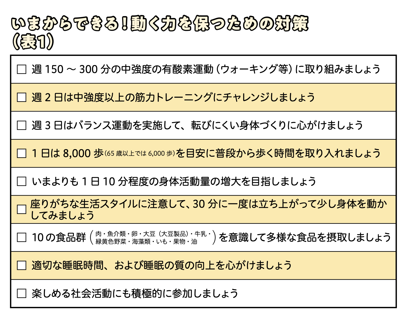 表1 いまからできる！ 2026-04-14 11.09.08.png