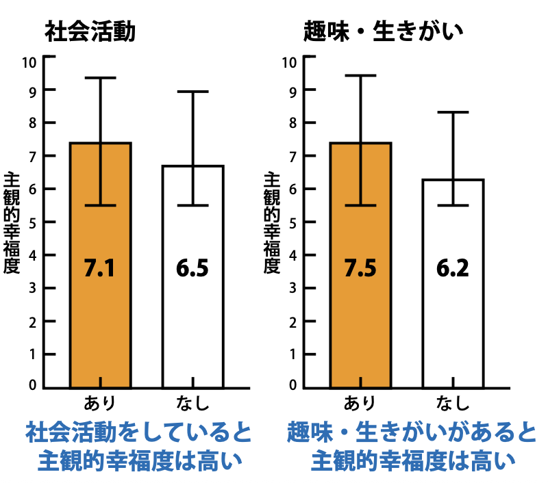 図1 社会活動2026-04-14 11.13.29.png