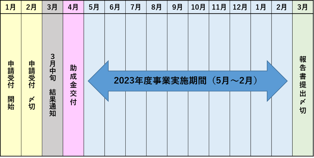 schedule_2022.png
