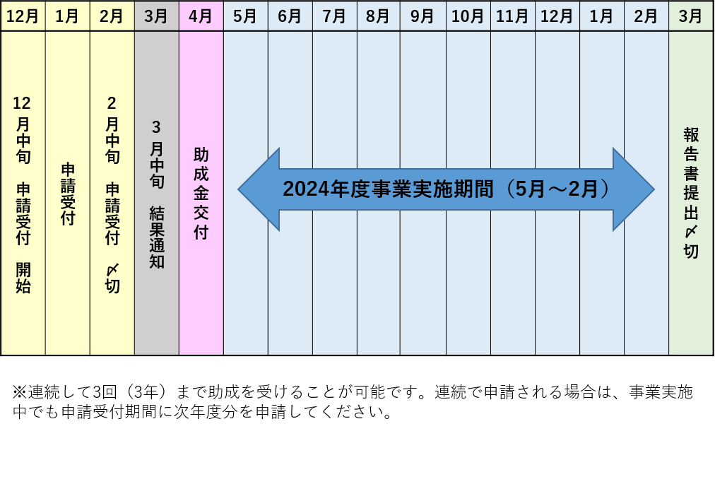 schedule_20231214-min.png