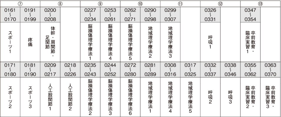 ポスター 1日目