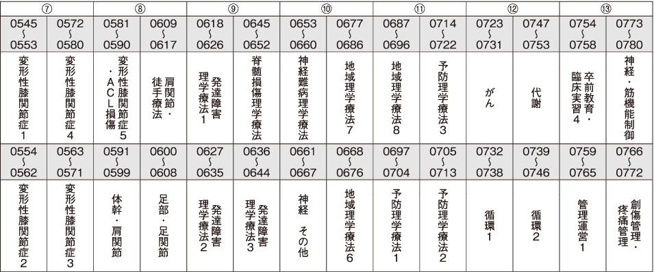 ポスター 2日目