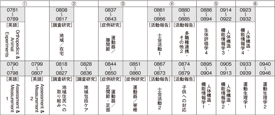 ポスター 3日目