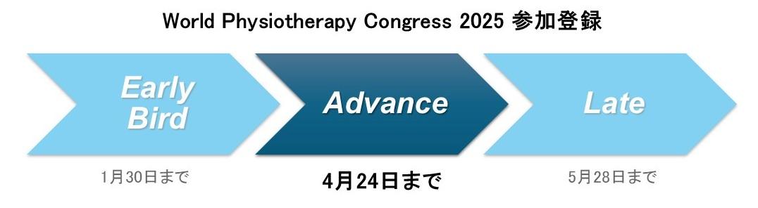 20250326_registration_advance.jpg