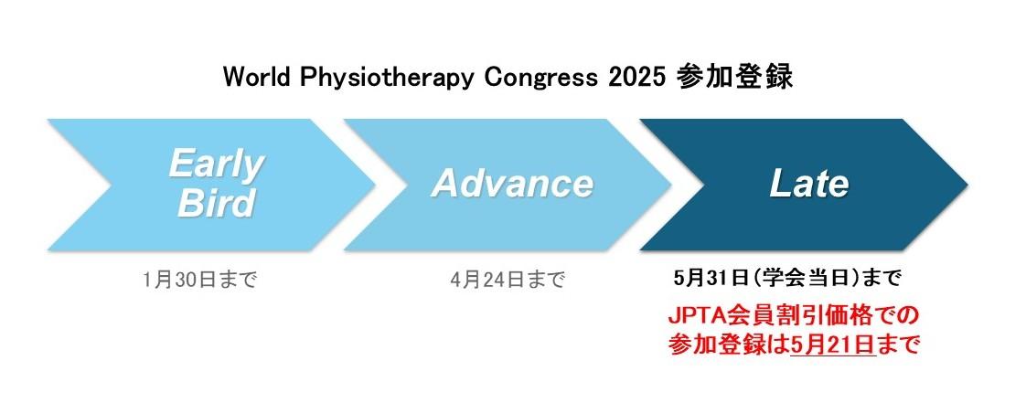 20250513_registration_late1.1.jpg