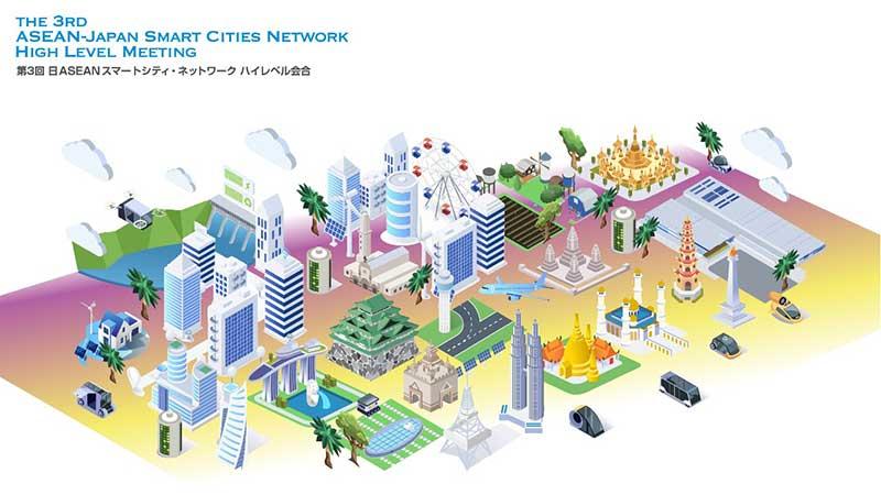 バナー　第3回日ASEANスマートシティ・ネットワーク ハイレベル会合