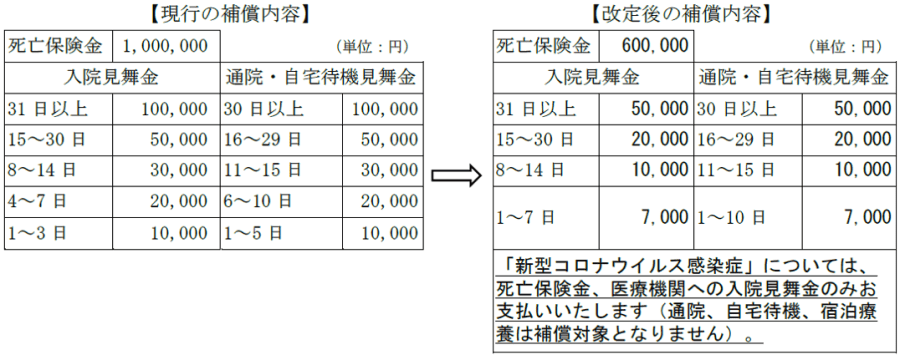 kansenhoshouseido-min.png