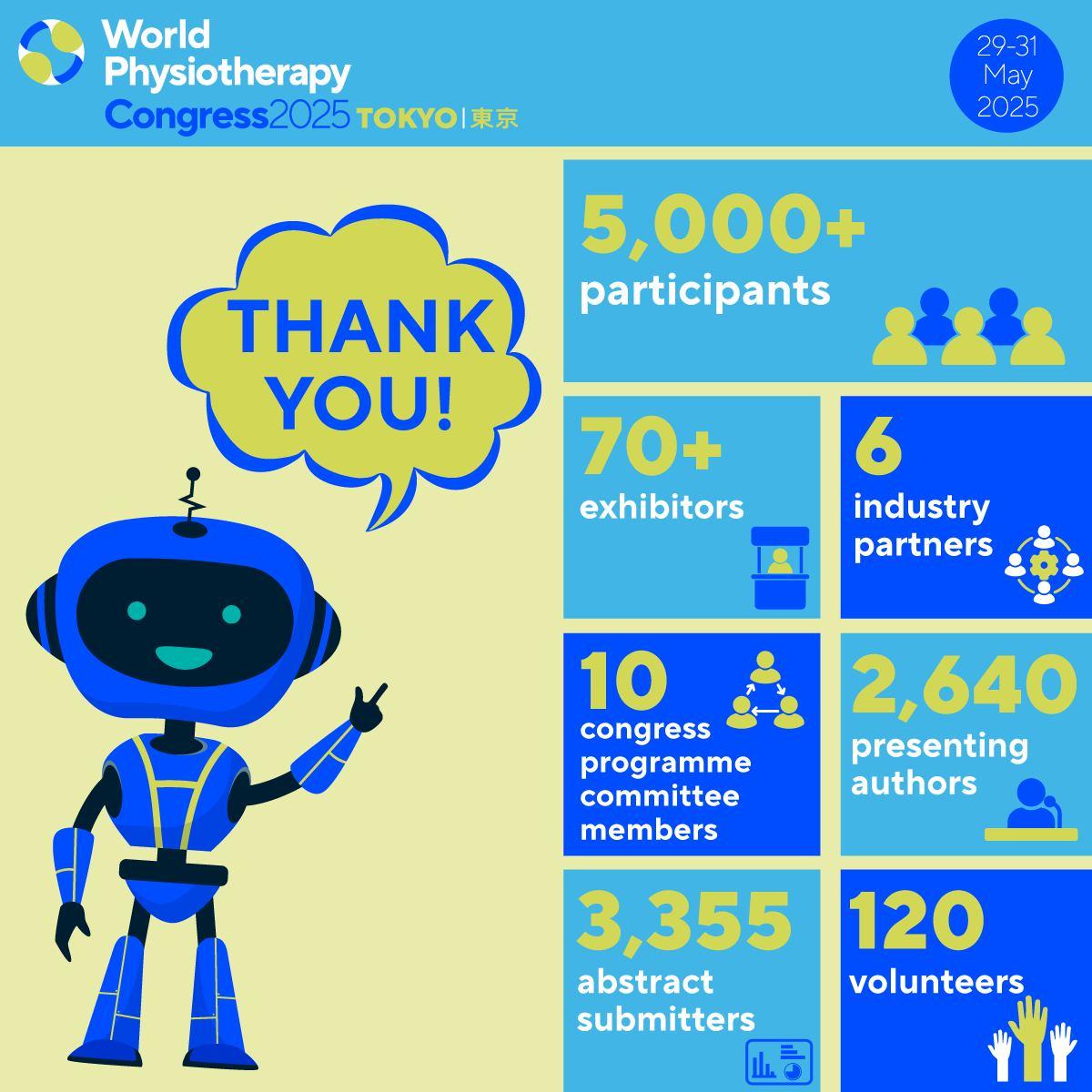 WPC2025_Thank you.jpg